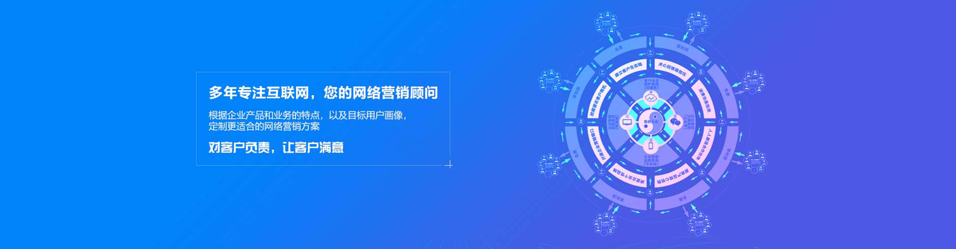 吴堡sem托管